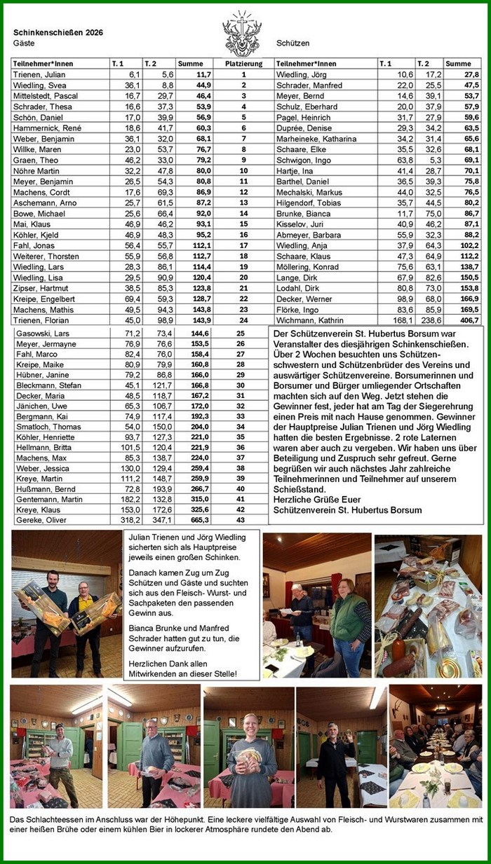 26-03-06_SV_Ergebnisliste_Schinkenpreissschiessen.jpg